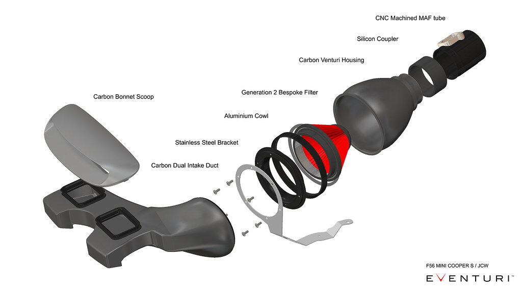 2018-2022 BMW Mini Cooper S/JCW F56 / Clubman S/JCW F54 Eventuri Plastic Air Intake System w/ Carbon Scoop - LCI