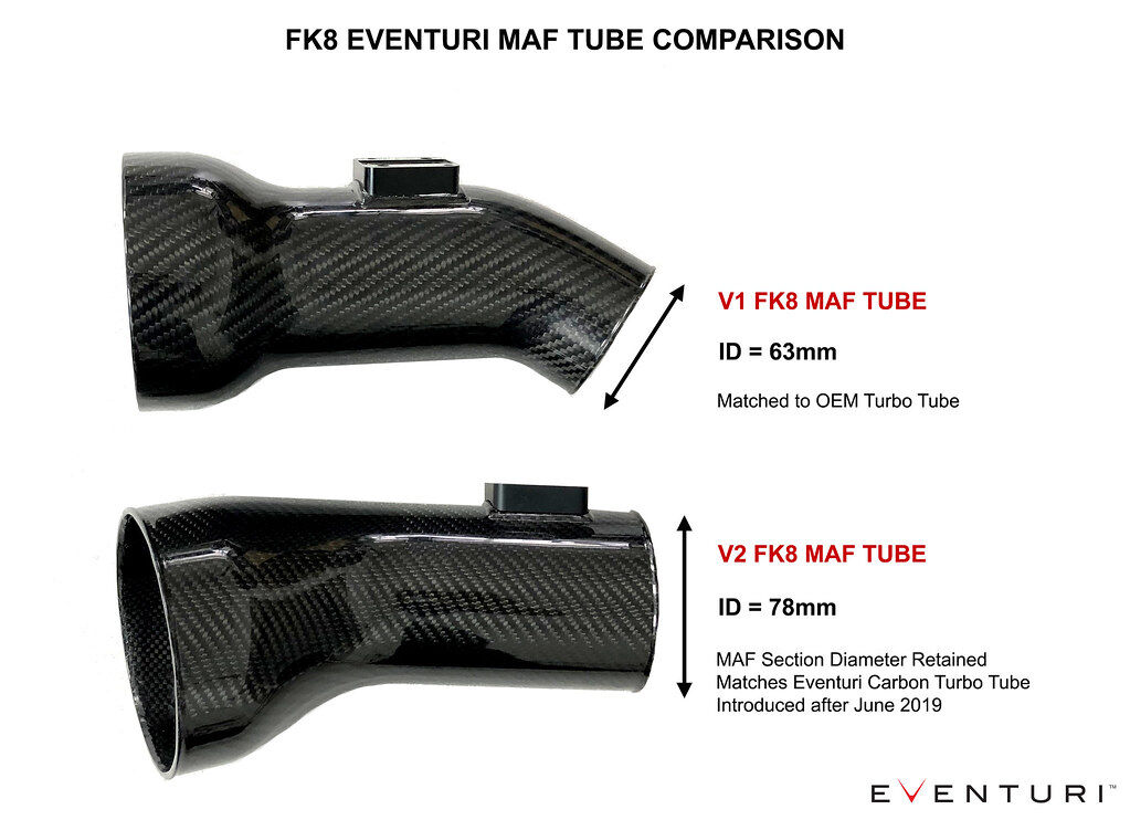 2017-2021 Honda Civic Type-R FK8 Eventuri Carbon Turbo Tube for customers w/ V2 MAF Tube