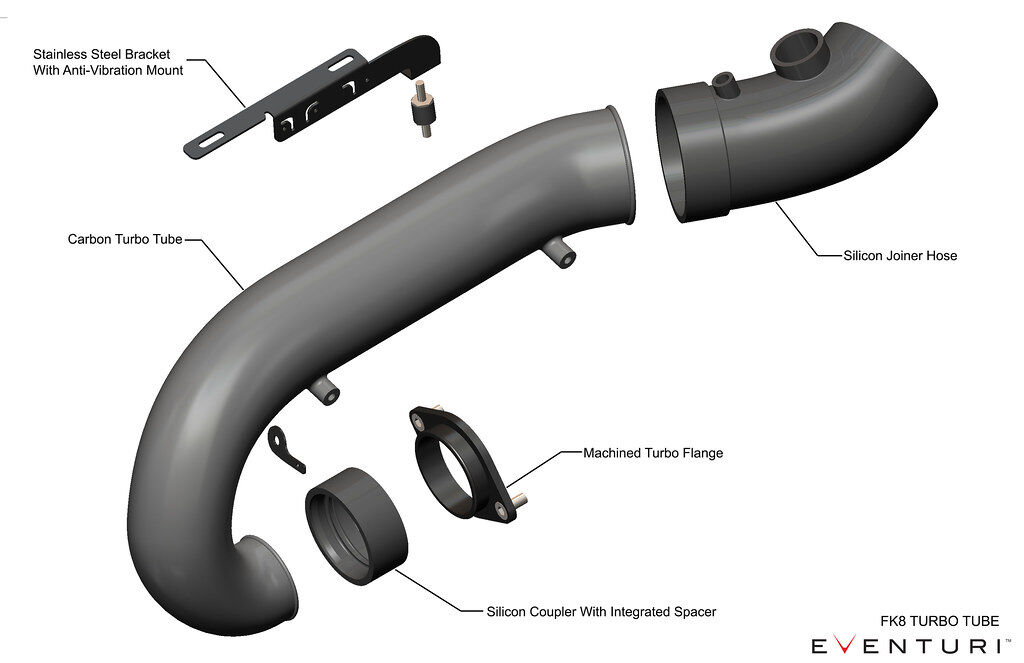 2017-2021 Honda Civic Type-R FK8 Eventuri Carbon Turbo Tube for customers w/ V2 MAF Tube