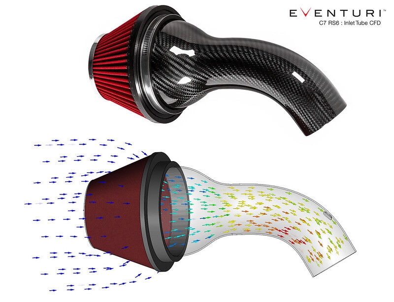2017-2021 Honda Civic Type-R FK8 Eventuri Black Carbon Air Intake System