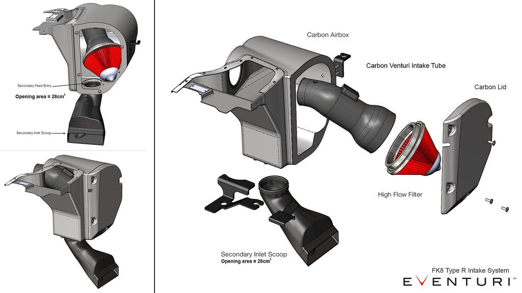2017-2021 Honda Civic Type-R FK8 Eventuri Black Carbon Air Intake System