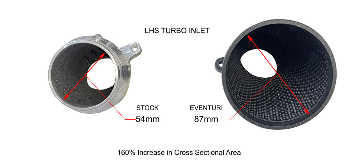 2020-2023 BMW M3 G80 / M4 G82 Eventuri Carbon Air Intake System
