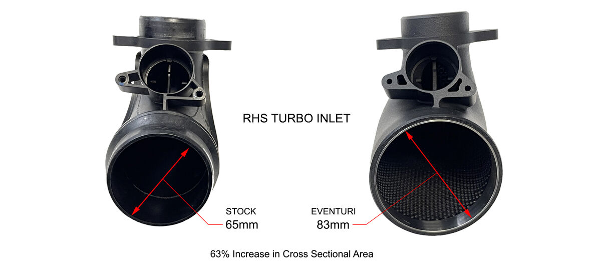 2020-2023 BMW M3 G80 / M4 G82 Eventuri Carbon Air Intake System