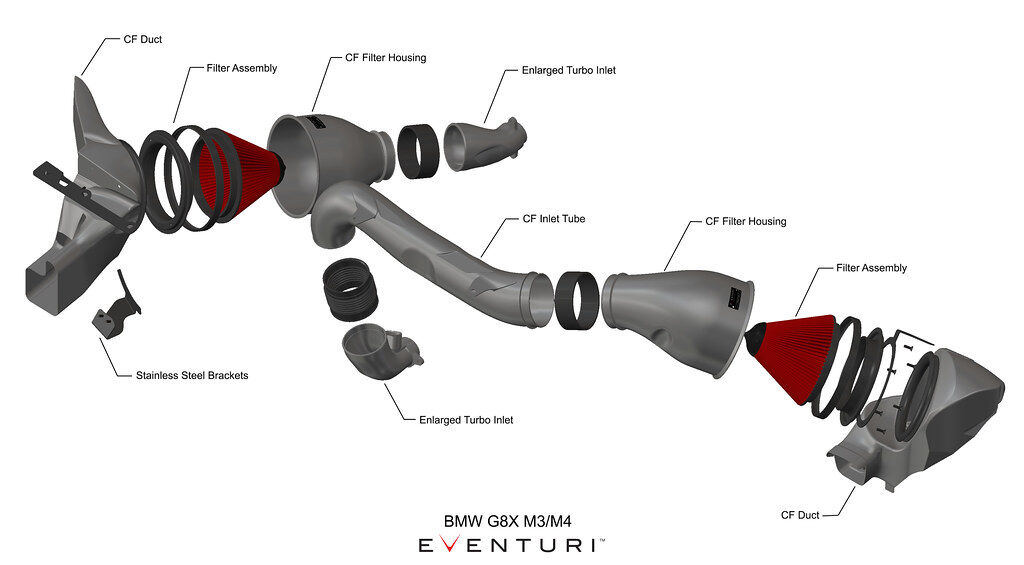 2020-2023 BMW M3 G80 / M4 G82 Eventuri Carbon Air Intake System