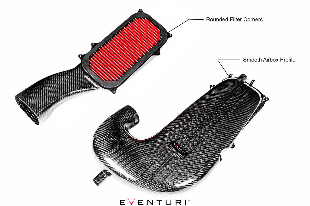 2018-2021 Mercedes Benz G-Class GLC63/GLC63S AMG C523 Eventuri Black Carbon Air Intake System