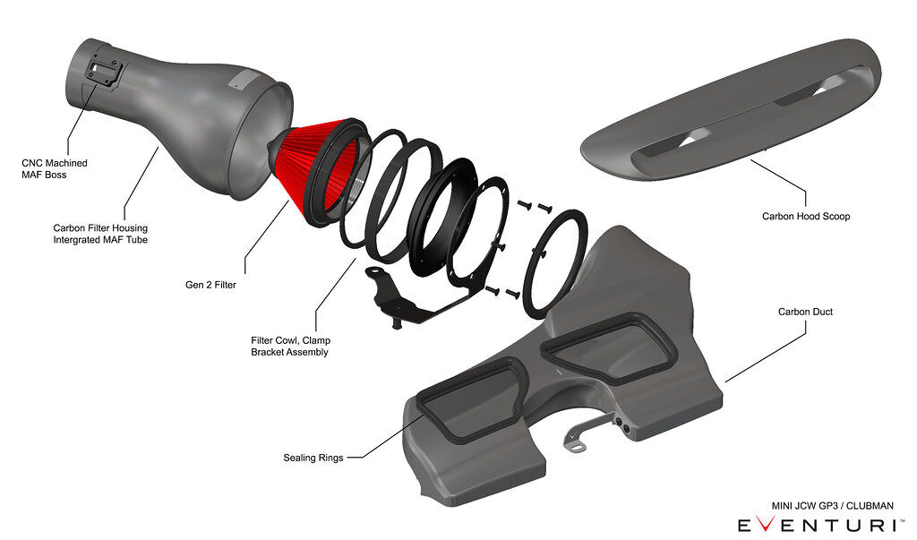 2021-2022 BMW Mini Cooper JCW GP3 F56 / Clubman 306HP F54 Eventuri Carbon Air Intake System