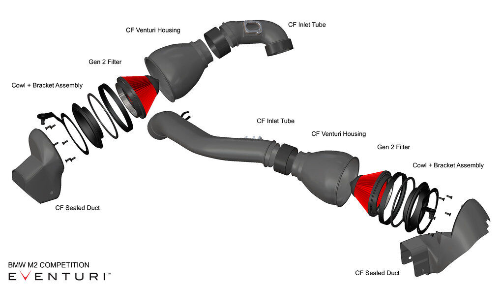 2016-2021 BMW M2 Competition F87 Eventuri Carbon Air Intake System