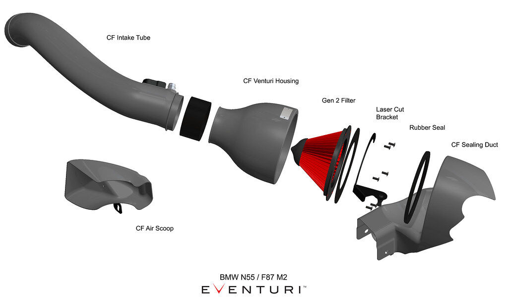 2012-2019 BMW 1-Series M135i F20 / 3-Series 335i F30 Eventuri Carbon Air Intake System