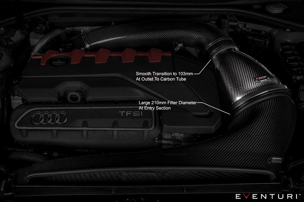 2018-2023 Audi F3 RSQ3 Eventuri Air Intake System