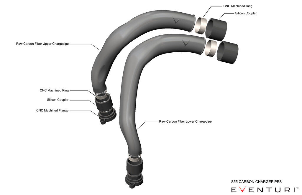 2016-2021 BMW M2 Competition F87 S55 Eventuri Carbon Chargepipes