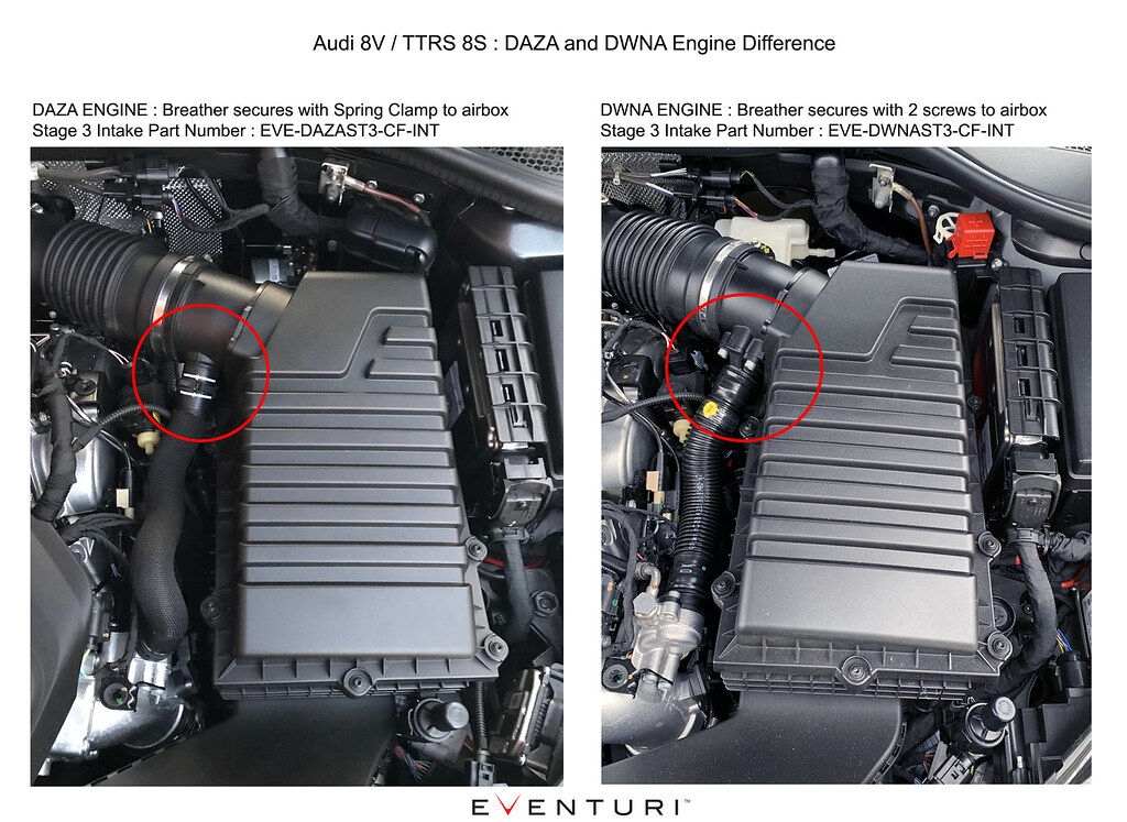 2015-2020 Audi RS3 8V / 2017-2020 Audi TT-RS 8S Eventuri GEN 2 Performance Carbon Fiber Air Intake System