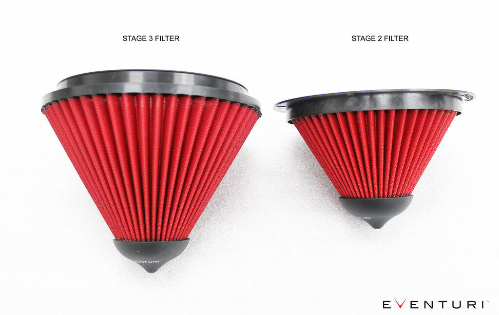 2020-2023 Audi 8Y RS3 Eventuri Black Carbon Air Intake System