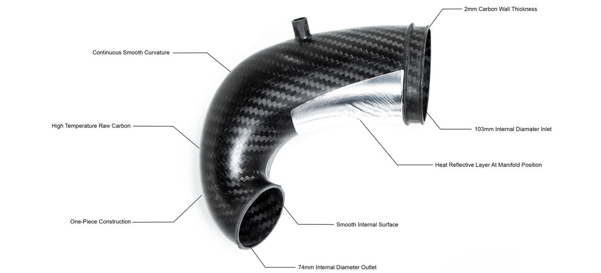 2015-2020 Audi 8V RS3 Gen 2 / 8S TTRS Eventuri LHD Carbon Turbo Inlet - NO FLANGE