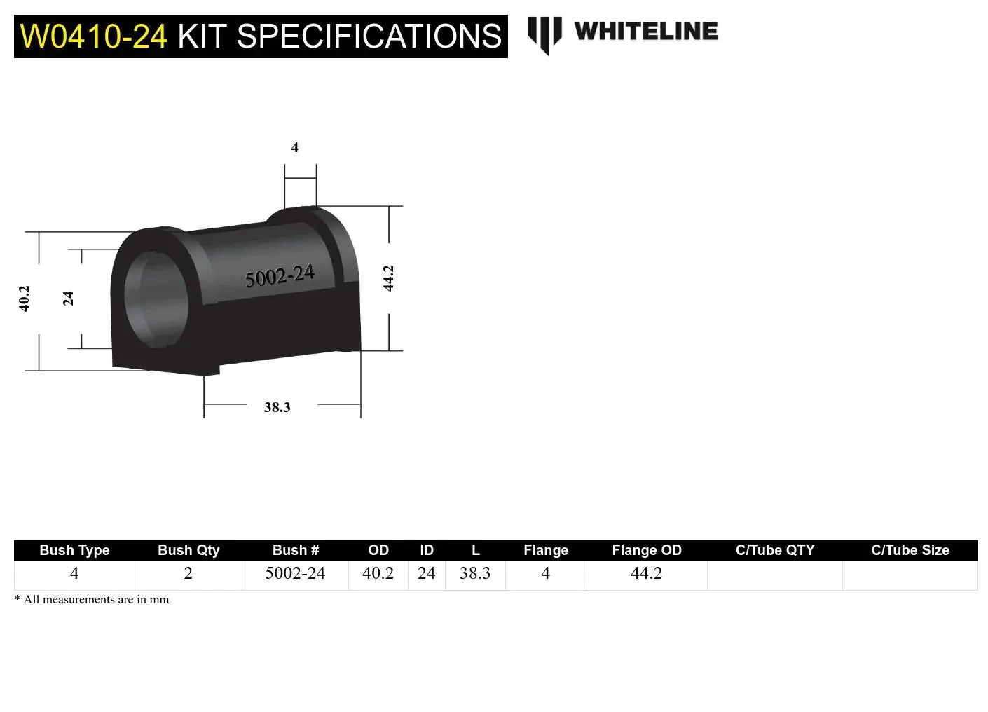 2009-2020 Nissan 370z Whiteline Rear Sway Bar - mount Bushing Kit