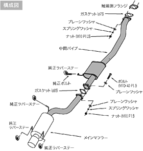 1989-1994 Nissan Skyline GT-R HKS Hi-Power 409 Exhaust System - 31006-AN012