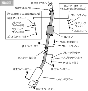 1998-2001 Nissan Skyline 4DR HKS Hi-Power 409 Exhaust System - 31006-AN016
