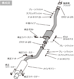 1991-1998 Nissan 180SX HKS Hi-Power 409 Exhaust System - 31006-AN017
