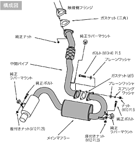 1989-1999 Toyota MR2 HKS Hi-Power 409 Exhaust System - 31006-AT008