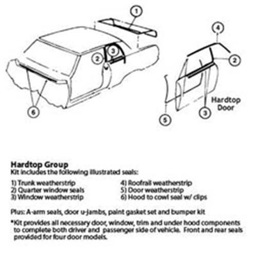 1971 Chevrolet Chevelle Malibu Hardtop 2-Door for sale in Garden Grove